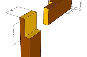 Połączenia stolarskie